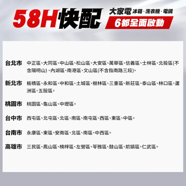 【Philips 飛利浦】58H快配★50型4K QLED Google TV 智慧顯示器(50PQT8169)