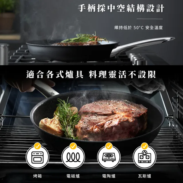 【WMF官方直營】德國製STEAK PROFI 牛排專用陶瓷不沾平底鍋(24CM)