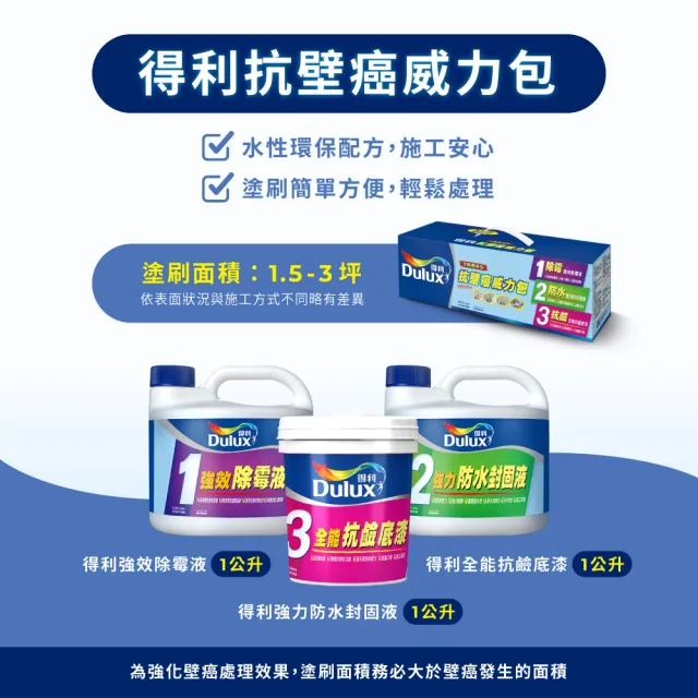 【Dulux得利官方店】抗壁癌威力包（3公升組裝）(壁癌)