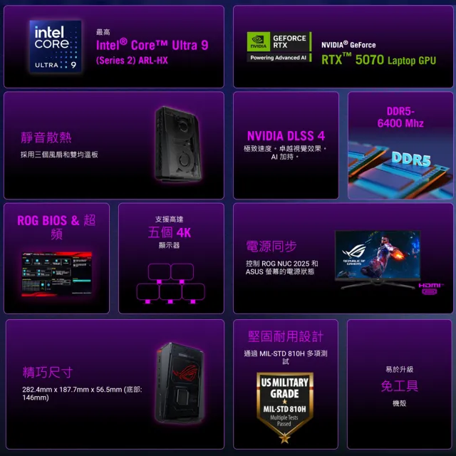 【ASUS 華碩】Ultra 9 RTX5070 迷你電競電腦(ROG NUC/Ultra 9-275HX/32G/1TB SSD/W11H)