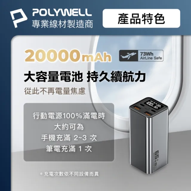 【POLYWELL】大功率數顯行動電源 20000mAh 65W