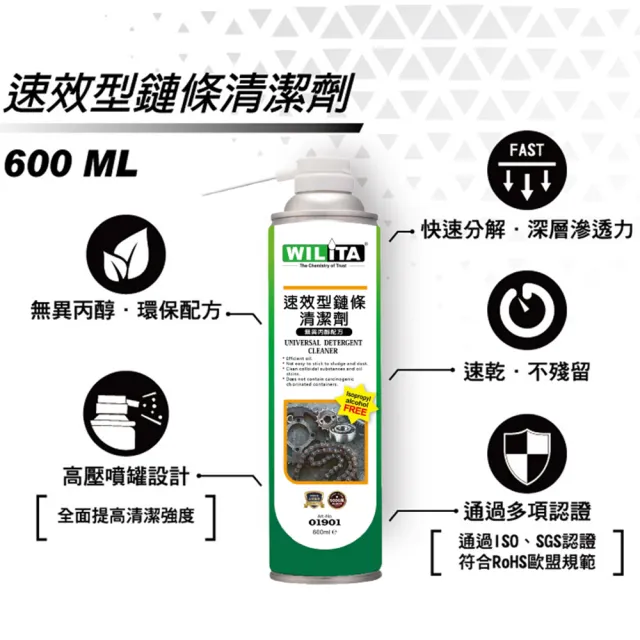 【WILITA 威力特】鏈條清潔潤滑保護全方位五件組(清潔+半濕潤滑+乾式潤滑+三向鏈條刷+纖維布)