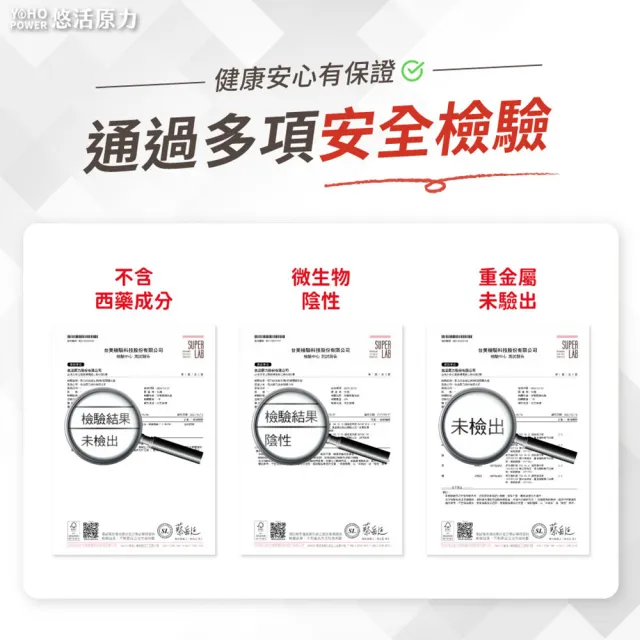 【悠活原力】原力緩釋維生素B群 緩釋膜衣錠X1盒(60粒/瓶 添加葉酸 牛磺酸 鋅 )
