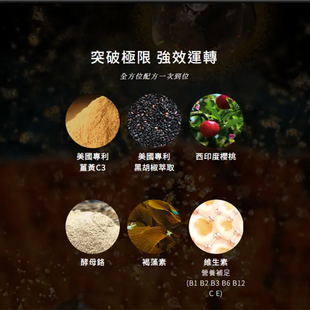 【GREEN GOLD】年度代言人x邵雨薇-紅薑黃錠60錠x2盒(共120錠)