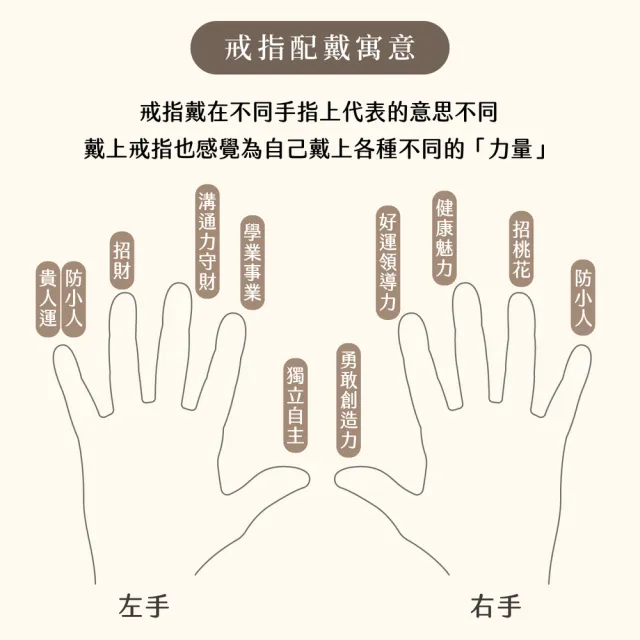 【CaiJinDian 綵金殿】護身化煞太極陰陽五行戒 (平衡磁場 避邪化煞 對戒 開運 過爐加持)