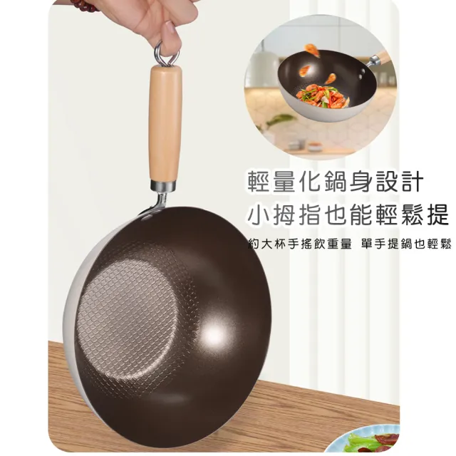 無塗層不沾鈦晶陶瓷雪平鍋/單柄湯鍋/附鍋蓋 買一送一(24cm買1送1)