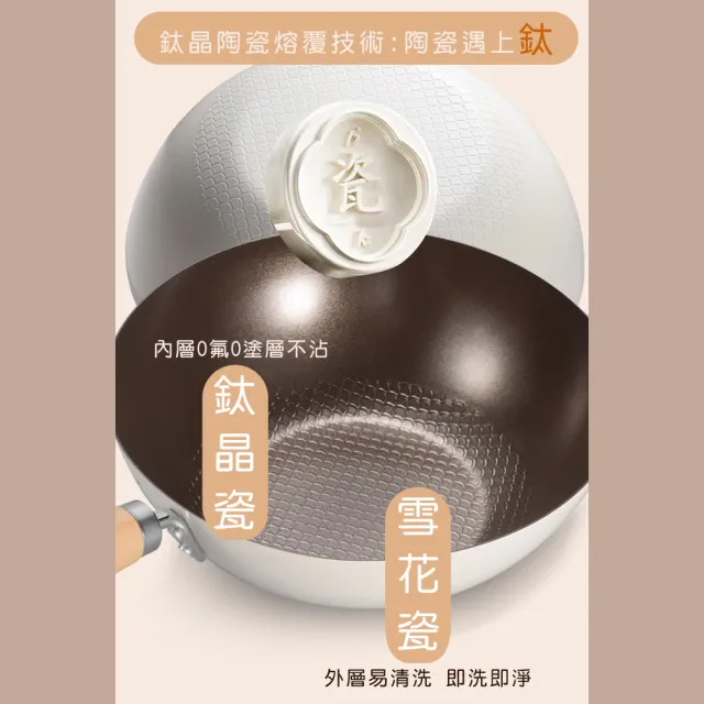 無塗層不沾鈦晶陶瓷雪平鍋/單柄湯鍋/附鍋蓋 買一送一(20cm 買一送一)