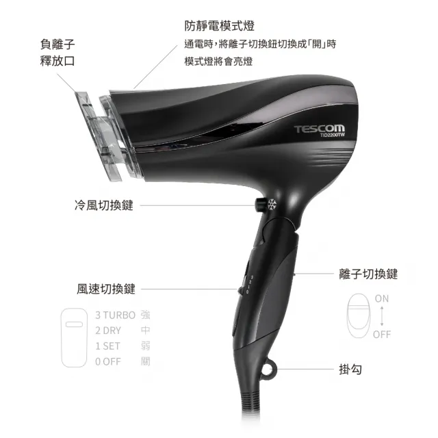 【TESCOM】TESCOM 防靜電負離子大風量渦流吹風機 TID2200TW(尊爵黑)