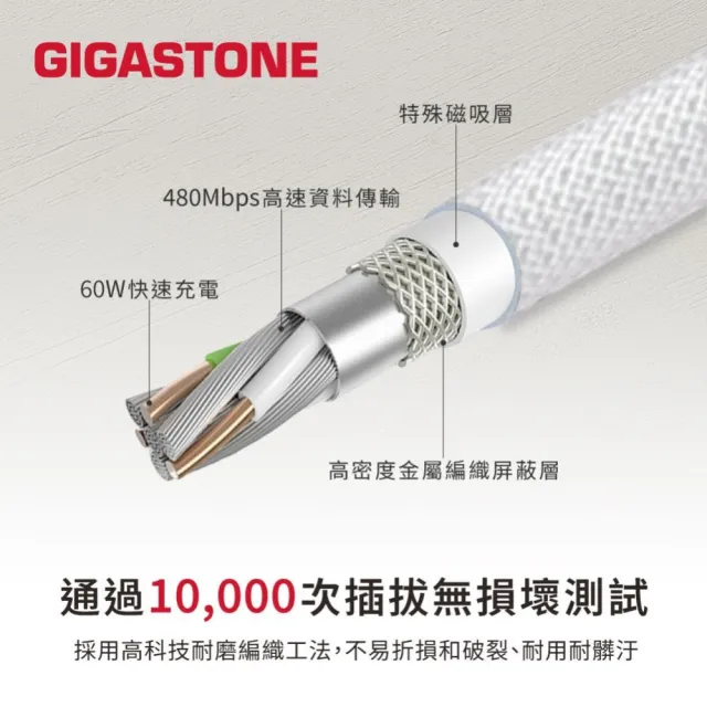 【Gigastone 立達國際】3入組 60W C to C 磁吸傳輸充電線 CC-7802W (iPhone17/三星手機/筆電/平板快充線)