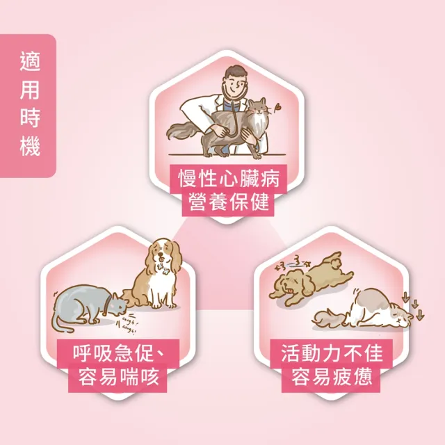 【Hi-Q Pets】日常照護系列-HeartFight 藻心沛-S小劑量30顆