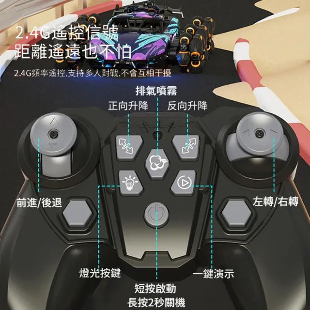 【ANTIAN】兒童合金六輪漂移特技攀爬遙控車玩具 電動噴霧越野翻跟鬥遙控玩具車 手錶/手柄 雙遙控 兒童禮物