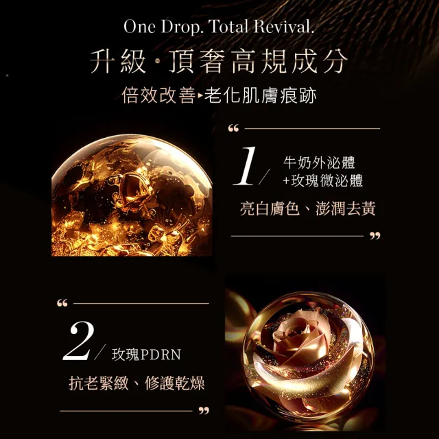 【LUDEYA】皇家蜂王玫瑰外泌微臻霜(60ml)(瑰泌霜/PDRN/修護/乳霜)