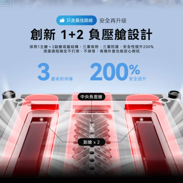 【HUTT】變頻擦窗機器人W9(擦窗機/洗窗機)