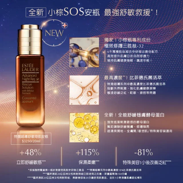 【Estee Lauder 雅詩蘭黛】特潤超導舒敏奇肌安瓶20ml(醫美術後可用/無酒精)