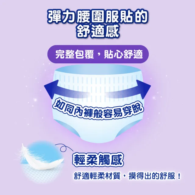 【包大人】高效防漏晚安褲 M-L/XL(包購/ 褲型 成人紙尿褲 尿布/晚安褲/夜用安睡)