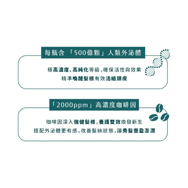 【SH-RD 史高師設】人類外泌體活化養髮精華50ml(外泌體、頭皮養髮、滋養活絡頭皮、強健髮根、頭皮洗髮精)