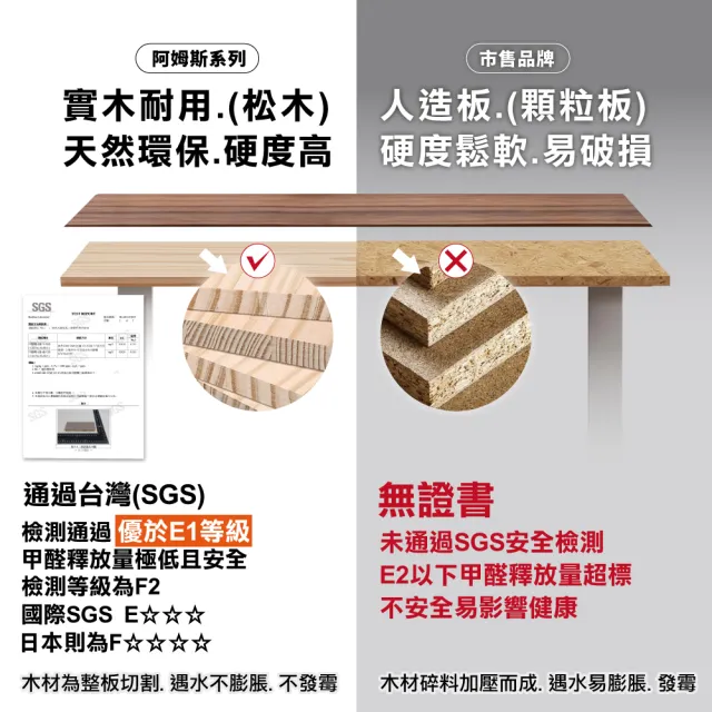 【ONE HOUSE】無段式阿姆斯電動升降桌100x60CM｜3段記憶鍵(工作桌 辦公桌 書桌 電腦桌)