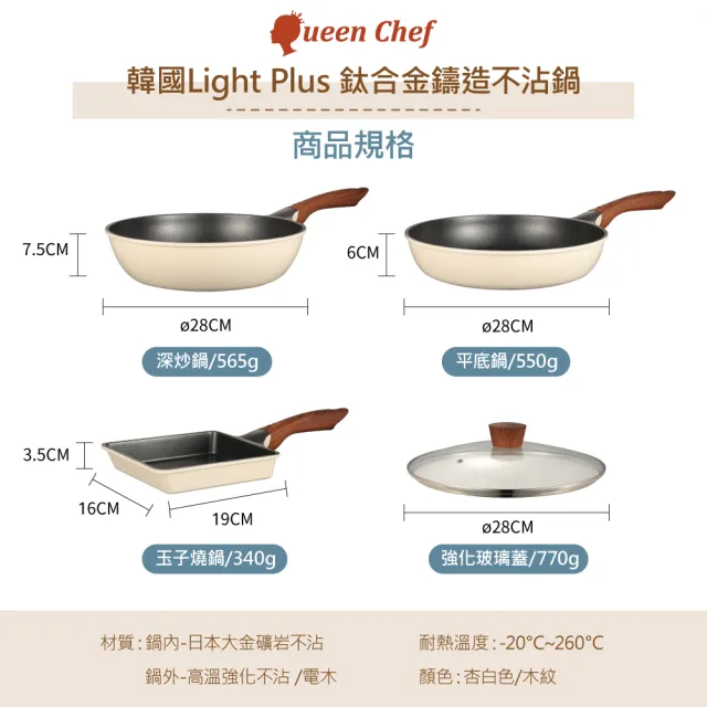 【Queen Chef】韓國Light Plus 鈦合金鑄造不沾鍋三鍋 28CM 4件組(炒鍋+平底鍋+蓋+玉子燒 交換禮物)