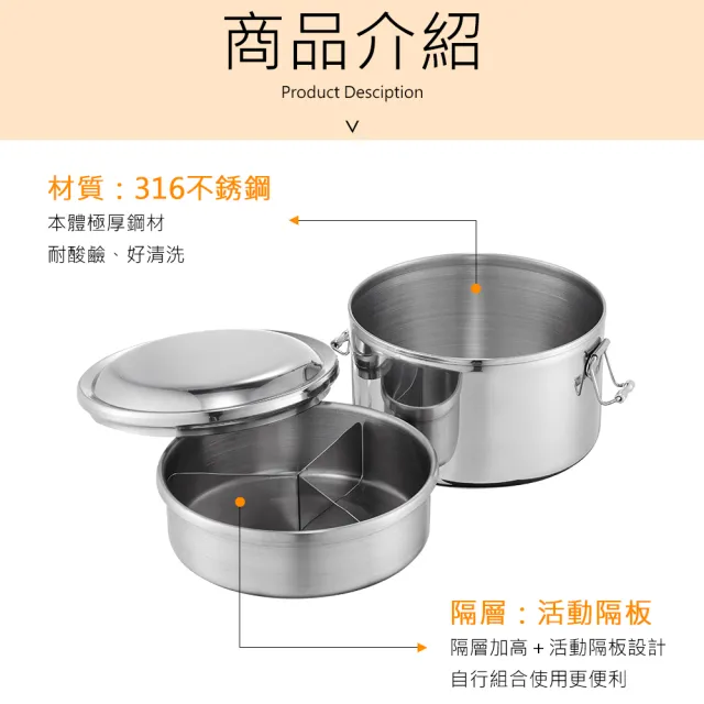 【PERFECT 理想】極緻316雙層圓形便當盒-16cm(台灣製造)