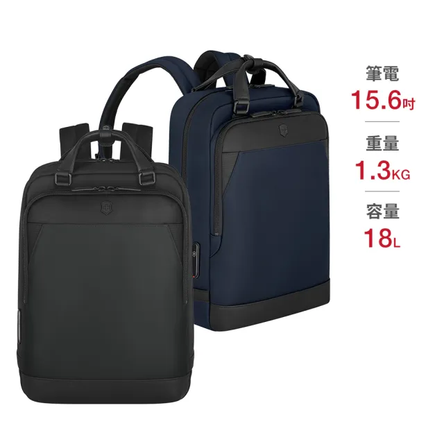 【VICTORINOX 瑞士維氏】ALOX NERO兩用包 多色任選