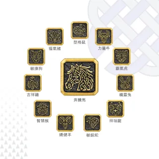 【點睛品】Charme XL 酷黑十二生肖 黃金串珠(任選)