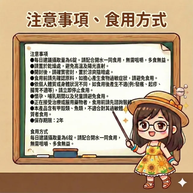【Suntory 三得利】固力伸 葡萄糖胺 1罐+60包(共540錠_原廠購入有防偽標籤)