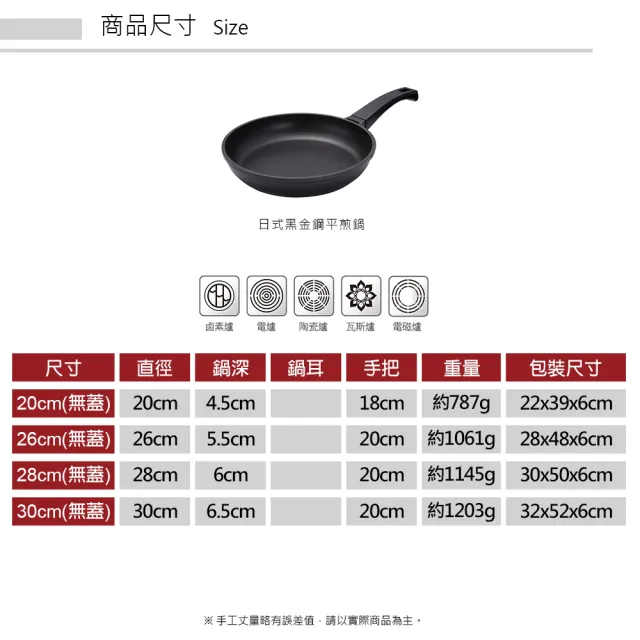 【PERFECT 理想】日式黑金鋼平煎鍋-20cm單把無蓋(台灣製造)