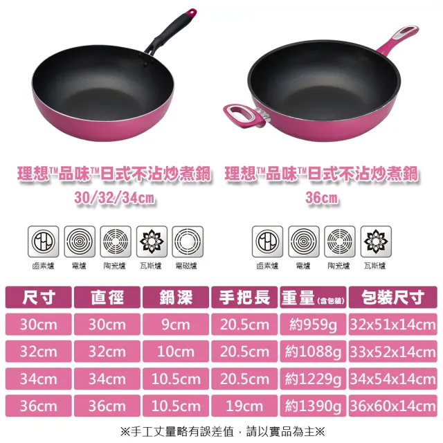 【PERFECT 理想】理想品味日式炒煮鍋-台灣製造(30cm無蓋)