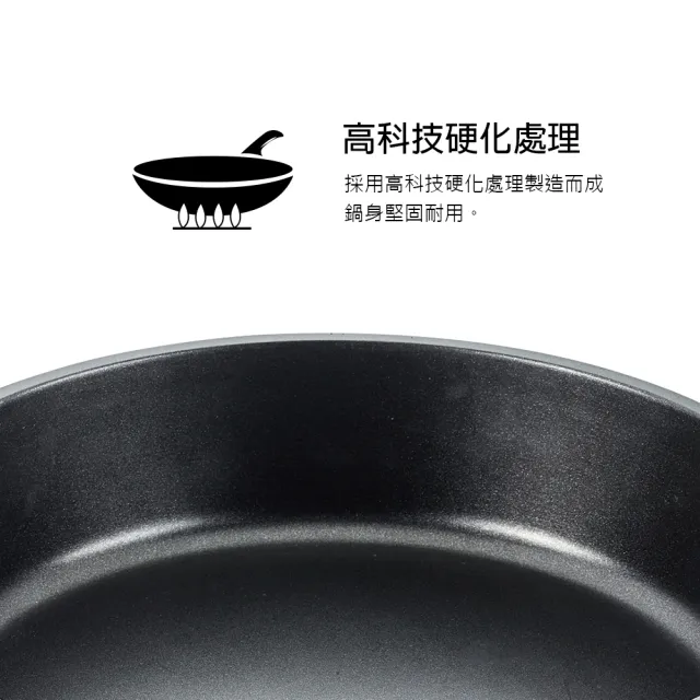 【PERFECT 理想】日式黑金鋼深型平底鍋-28cm單把無蓋(台灣製造)