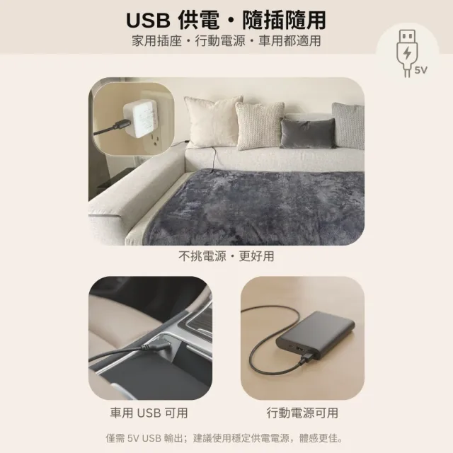 【勳風】石墨烯USB北極絨柔毛電熱毯/電毯/加熱毯/保暖毯(HFH-S8928)
