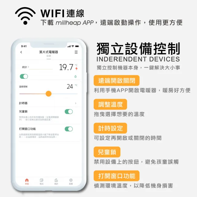 【mill】米爾 9成新福利品 WIFI版 葉片式電暖器/暖氣機/電暖爐(OIL1500WIFI3)