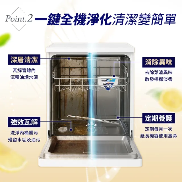 【gc clean】洗碗機專用機體清潔劑250mlx4(定期養護/瓦解油垢/去除水垢異味/深層清潔)
