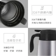 【PERFECT 理想】極緻316不鏽鋼真空保溫壺-2.0L(台灣製造)