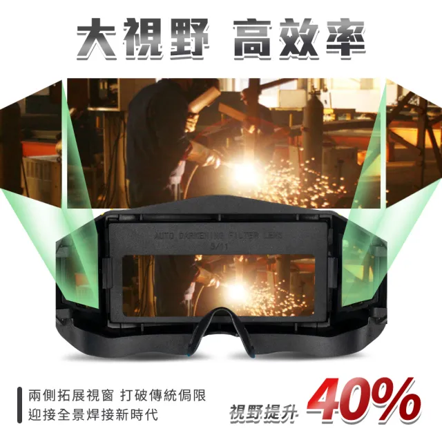 焊接眼鏡 電銲面罩 工作護目鏡 防護眼鏡 自動變光 工業焊接眼鏡 CO2焊接 電焊用護目眼鏡 208-PG180