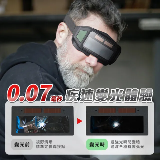 焊接眼鏡 電銲面罩 工作護目鏡 防護眼鏡 自動變光 工業焊接眼鏡 CO2焊接 電焊用護目眼鏡 208-PG180