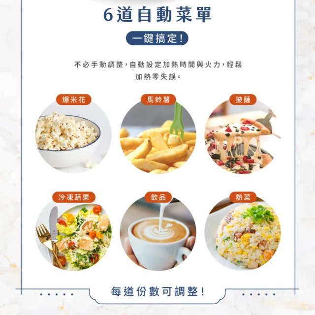 【HERAN 禾聯】25L微電腦燒烤微波爐 HMO-25MDE1T(G)