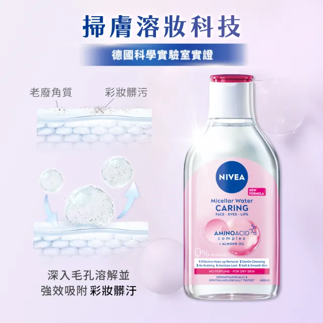 【NIVEA 妮維雅】卸妝水400ml全系列(B5卸妝水/舒敏/水潤/敏感肌適用)
