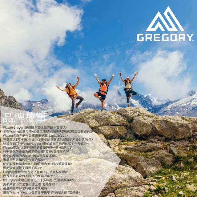 【Gregory】18L NANO多功能背包《摩押褐》153057/登山包/後背包/電腦包/旅行
