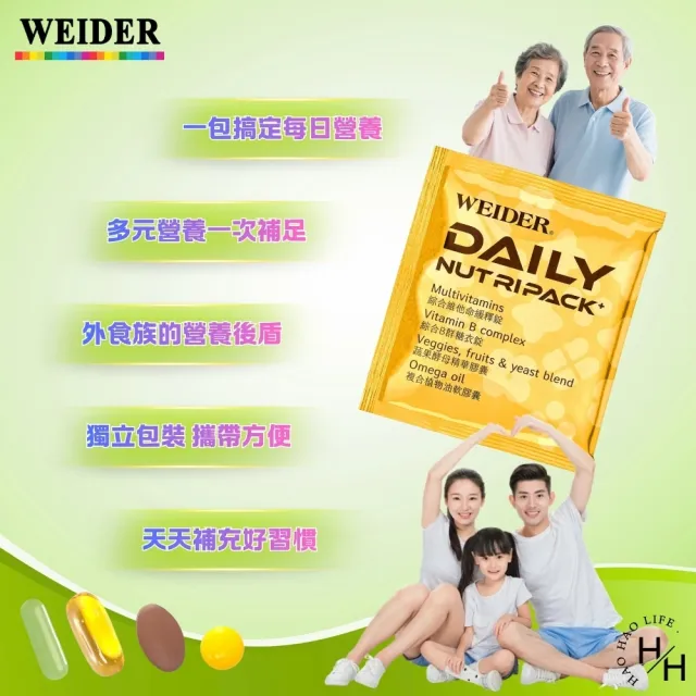 【WEIDER 威德】一日補給+ 綠(30包/盒)