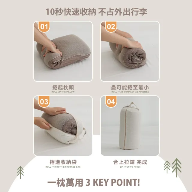【DON】100D捲捲芯零壓旅行記憶枕 露營枕 (一入 快速)