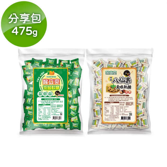 【2026】喉糖推薦10款高評價喉糖品牌排行 | 好吃美食的八里人