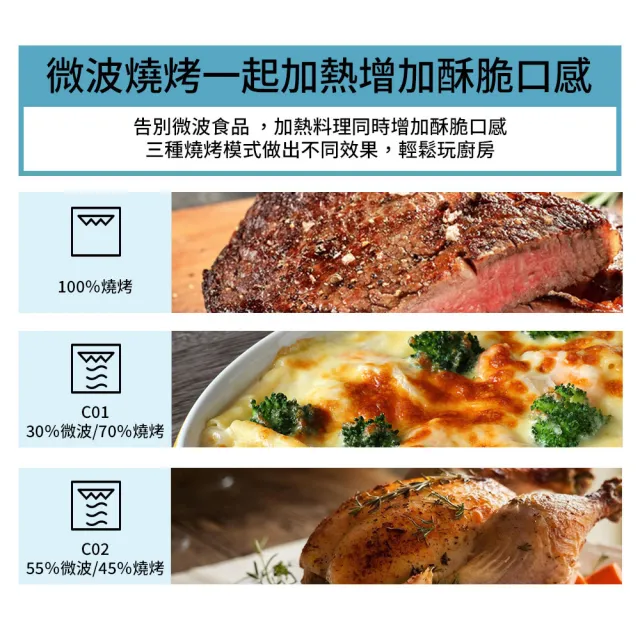 【Whirlpool 惠而浦】20公升燒烤微波爐/烤箱-寧靜藍(MWP203EUT)