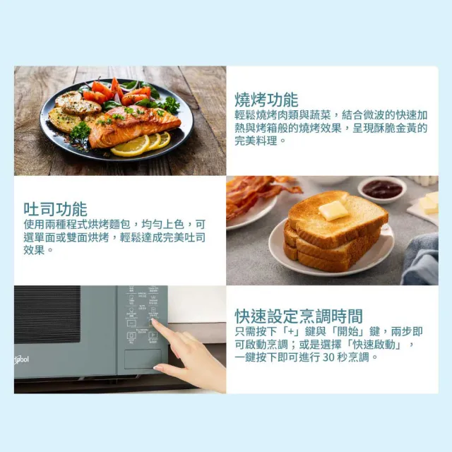 【Whirlpool 惠而浦】20公升燒烤微波爐/烤箱-寧靜藍(MWP203EUT)