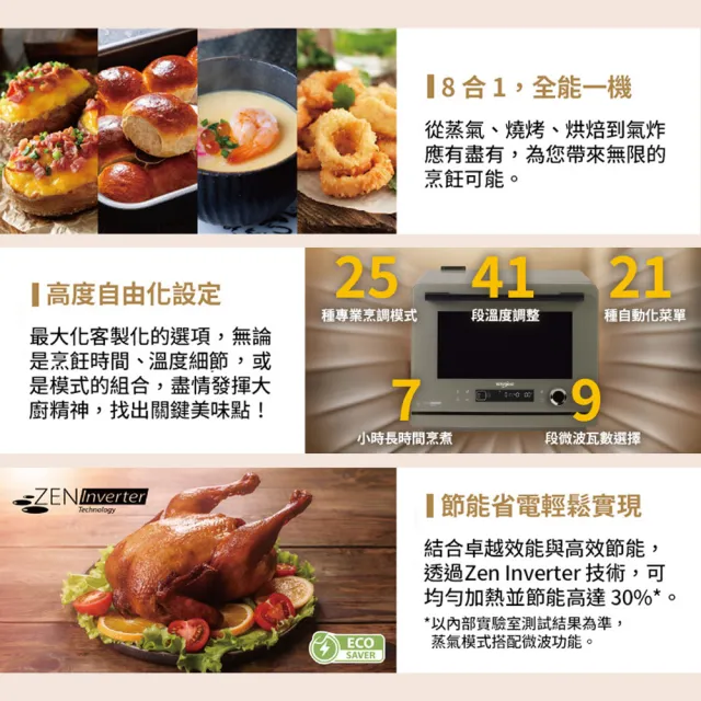 【Whirlpool 惠而浦】Coloris系列 32公升8合一全能變頻氣炸蒸烤微波爐-大地棕(MWP329TST)
