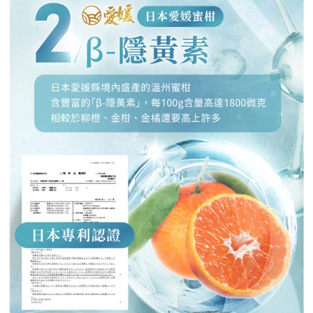 【LARGAN】大立美 晶亮立克2盒(共60粒 雙主播代言&專科醫師推薦 葉黃素  隱黃素 全民星攻略冠名推薦)