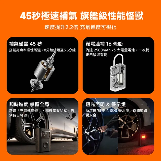 【小米】官方旗艦館 Xiaomi 電動打氣機 2 Pro 長效續航/150 psi高壓充氣/45秒快速充氣