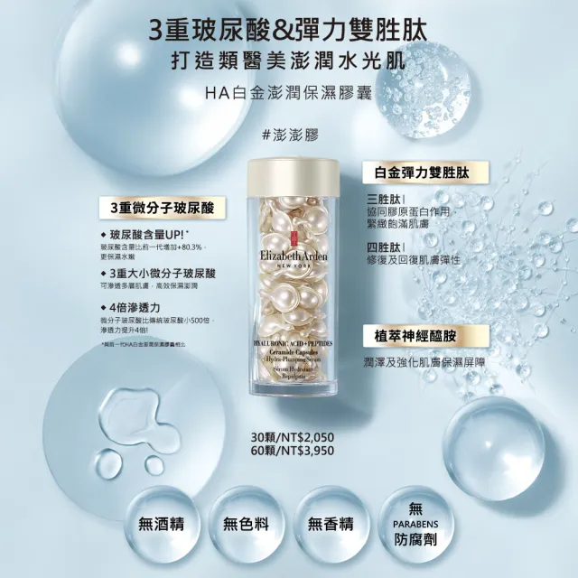 【伊麗莎白雅頓】官方直營 新版 HA白金澎潤保濕膠囊90顆(澎彈/保濕)