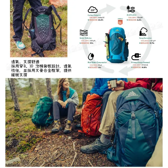 【Gregory】45L STOUT 登山背包《漠石黃》149375/登山包/後背包/電腦包/旅行