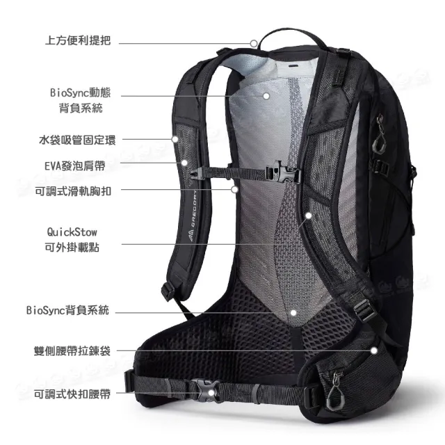 【Gregory】20L MIKO 多功能登山背包《光學黑》145275/雙肩背包/後背包/電腦包/旅行/自行車