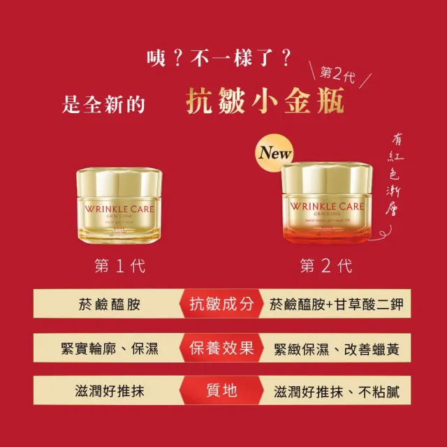 【KOSE 極上活妍】凍齡撫紋抗皺凝霜EX mini15g(嘗鮮首選/二代抗皺小金瓶/保濕面霜/修護霜)